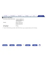 Preview for 274 page of Marantz SR5010 Owner'S Manual