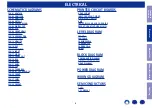 Preview for 6 page of Marantz SR5011 Service Manual