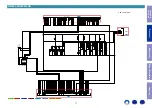 Preview for 11 page of Marantz SR5011 Service Manual