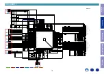 Preview for 18 page of Marantz SR5011 Service Manual