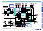 Preview for 19 page of Marantz SR5011 Service Manual