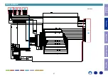 Preview for 21 page of Marantz SR5011 Service Manual