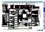 Preview for 22 page of Marantz SR5011 Service Manual