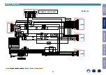 Preview for 29 page of Marantz SR5011 Service Manual