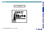 Preview for 32 page of Marantz SR5011 Service Manual