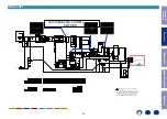 Preview for 33 page of Marantz SR5011 Service Manual