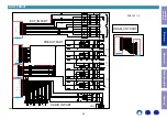 Preview for 35 page of Marantz SR5011 Service Manual