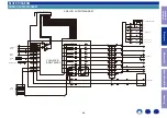 Preview for 48 page of Marantz SR5011 Service Manual