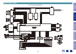 Preview for 49 page of Marantz SR5011 Service Manual