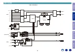 Preview for 50 page of Marantz SR5011 Service Manual