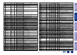 Preview for 54 page of Marantz SR5011 Service Manual