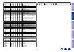 Preview for 55 page of Marantz SR5011 Service Manual