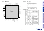 Preview for 58 page of Marantz SR5011 Service Manual