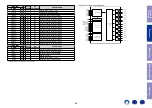 Preview for 60 page of Marantz SR5011 Service Manual