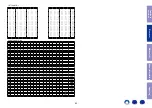 Preview for 63 page of Marantz SR5011 Service Manual