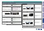 Preview for 87 page of Marantz SR5011 Service Manual