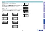 Preview for 114 page of Marantz SR5011 Service Manual