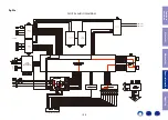 Preview for 130 page of Marantz SR5011 Service Manual