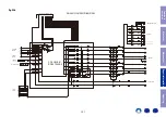 Preview for 131 page of Marantz SR5011 Service Manual