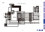 Preview for 135 page of Marantz SR5011 Service Manual