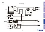 Preview for 139 page of Marantz SR5011 Service Manual