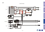 Preview for 140 page of Marantz SR5011 Service Manual