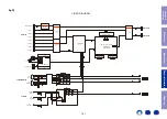 Preview for 141 page of Marantz SR5011 Service Manual