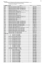 Preview for 164 page of Marantz SR5011 Service Manual