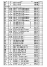 Preview for 165 page of Marantz SR5011 Service Manual