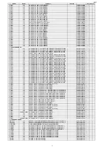 Preview for 168 page of Marantz SR5011 Service Manual