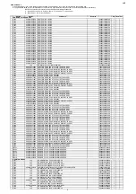 Preview for 171 page of Marantz SR5011 Service Manual