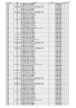 Preview for 172 page of Marantz SR5011 Service Manual