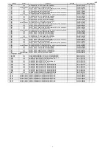 Preview for 175 page of Marantz SR5011 Service Manual