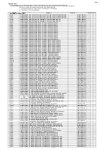 Preview for 176 page of Marantz SR5011 Service Manual