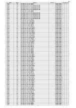 Preview for 180 page of Marantz SR5011 Service Manual