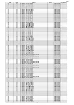 Preview for 181 page of Marantz SR5011 Service Manual