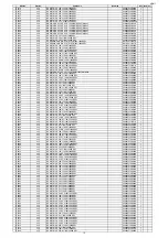 Preview for 182 page of Marantz SR5011 Service Manual