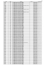 Preview for 185 page of Marantz SR5011 Service Manual