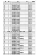 Preview for 186 page of Marantz SR5011 Service Manual