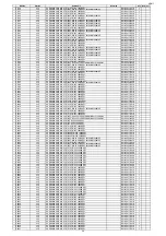 Preview for 187 page of Marantz SR5011 Service Manual