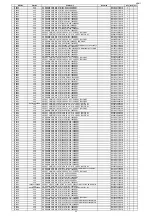 Preview for 188 page of Marantz SR5011 Service Manual