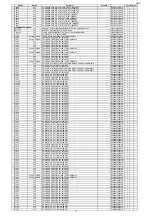 Preview for 190 page of Marantz SR5011 Service Manual