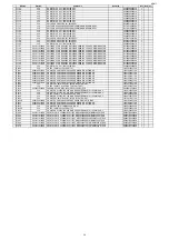 Preview for 191 page of Marantz SR5011 Service Manual