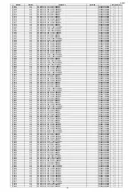 Preview for 193 page of Marantz SR5011 Service Manual