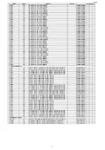 Preview for 194 page of Marantz SR5011 Service Manual