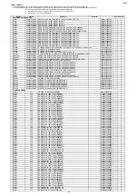 Preview for 197 page of Marantz SR5011 Service Manual