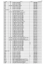 Preview for 198 page of Marantz SR5011 Service Manual