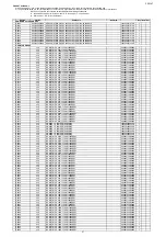 Preview for 200 page of Marantz SR5011 Service Manual