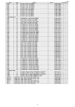 Preview for 201 page of Marantz SR5011 Service Manual