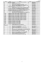 Preview for 203 page of Marantz SR5011 Service Manual